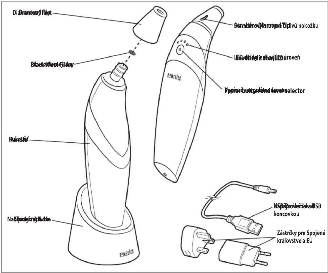HOMEDICS MDA-100-EU - VLASTNOSTI PRODUKTU: - 1