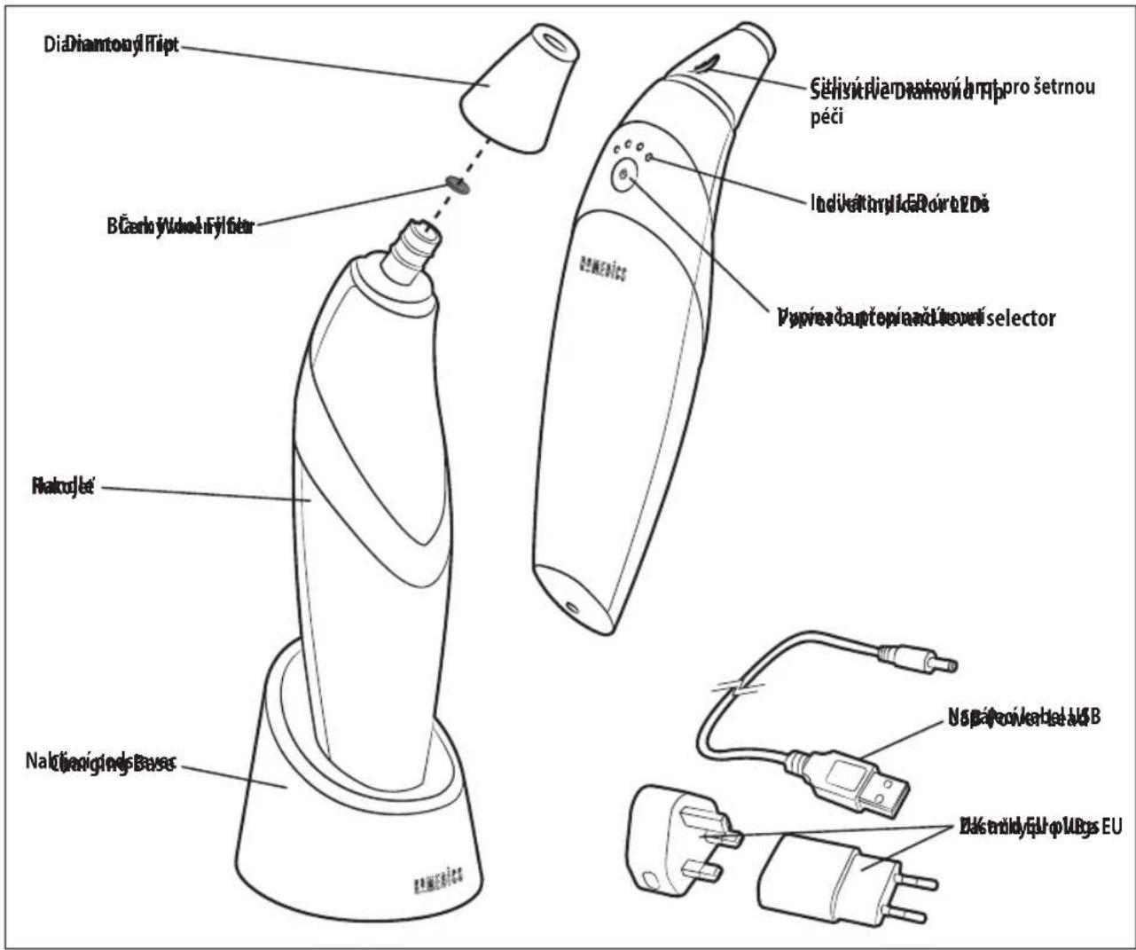 HOMEDICS MDA-100-EU - FUNKCE PRODUKTU: - 1