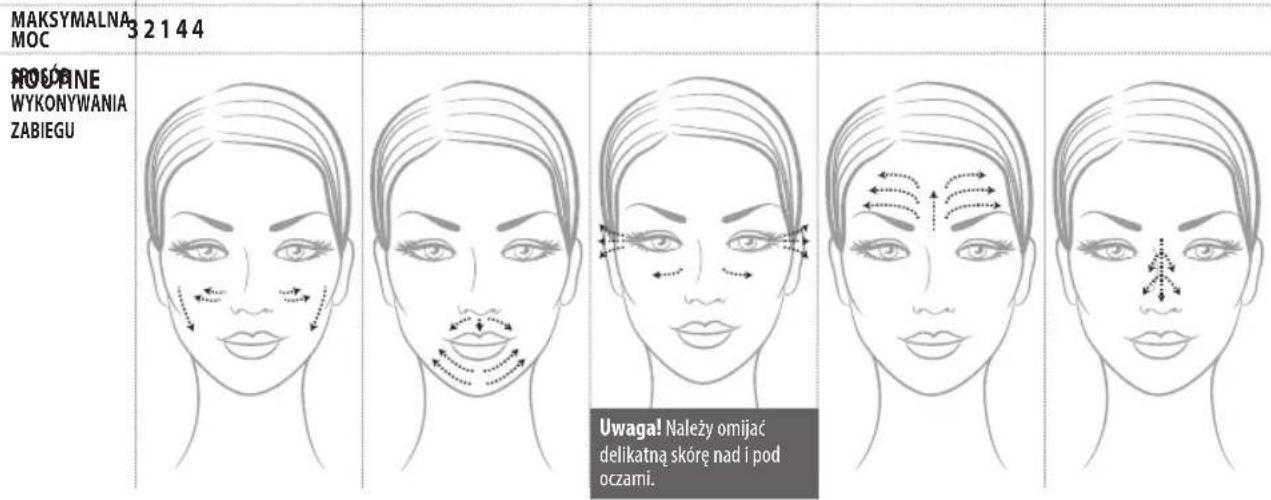 HOMEDICS MDA-100-EU - INSTRUKCJA OBSŁUGI: - 1