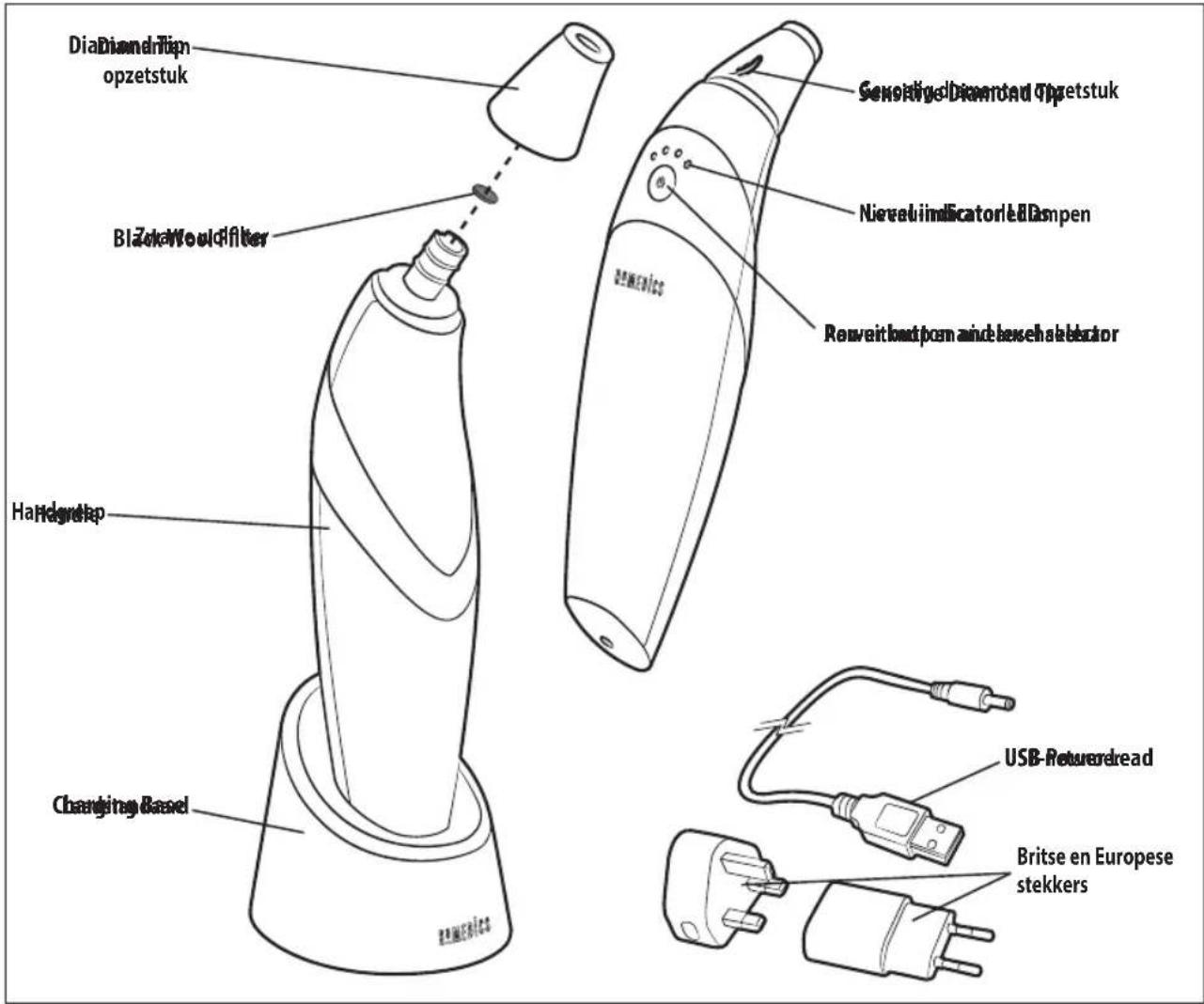HOMEDICS MDA-100-EU - PRODUCTKENMERKEN: - 1
