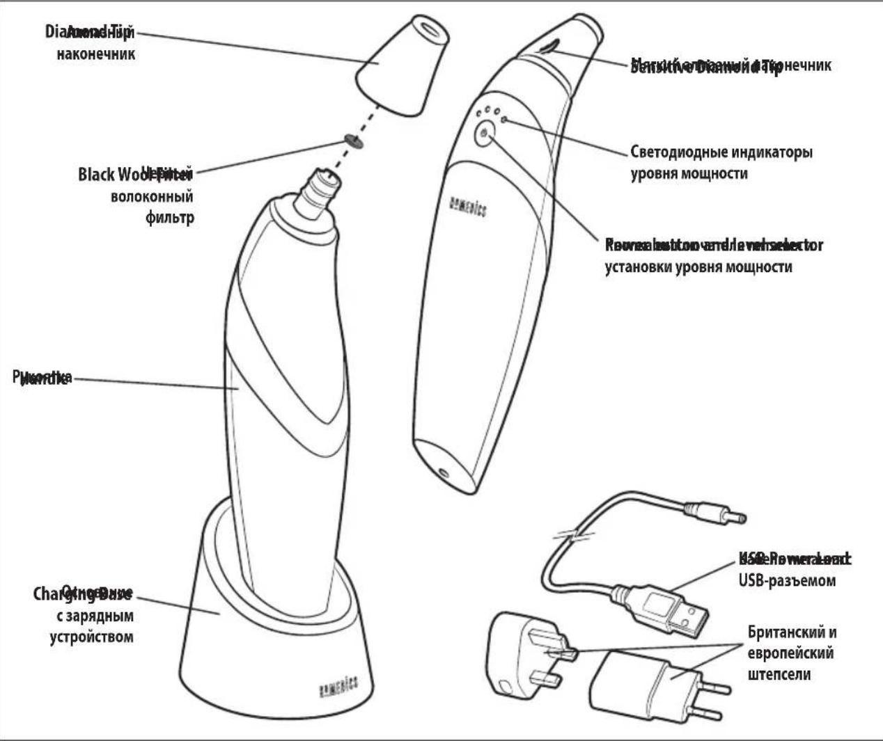 HOMEDICS MDA-100-EU - ХАРАКТЕРИСТИКИ ИЗДЕЛИЯ: - 1