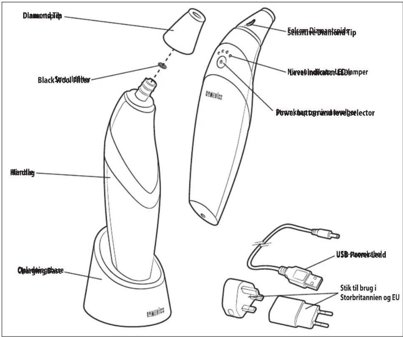 HOMEDICS MDA-100-EU - PRODUKTEGENSKABER: - 1