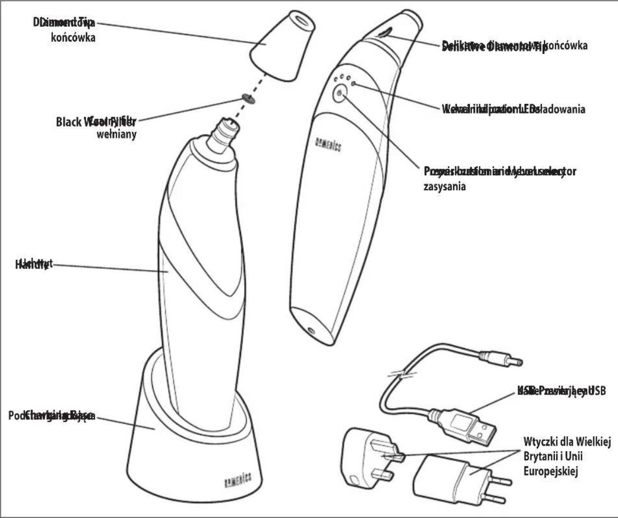 HOMEDICS MDA-100-EU - CECHY PRODUKTU: - 1