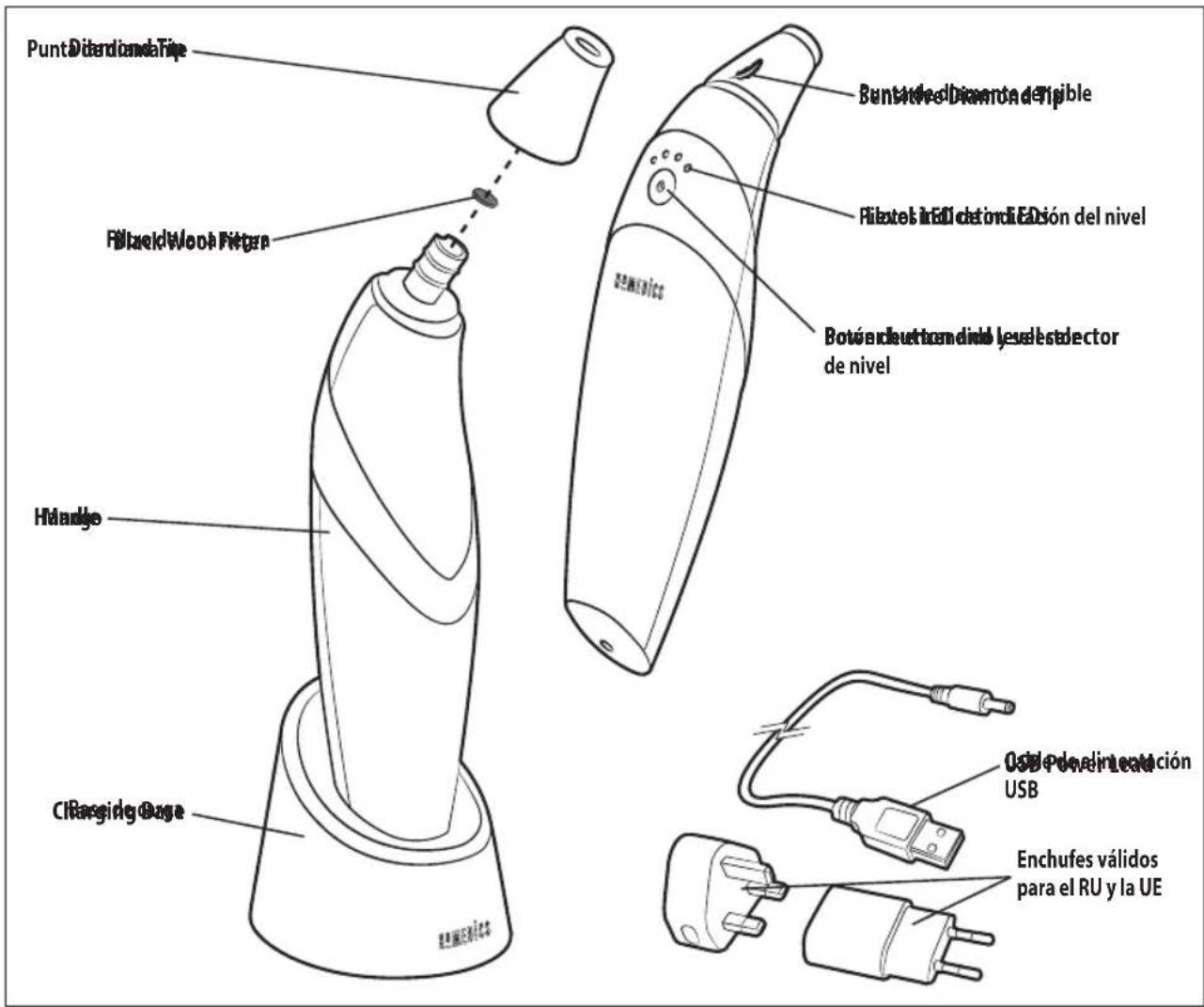 HOMEDICS MDA-100-EU - CARACTERÍSTICAS DEL PRODUCTO: - 1