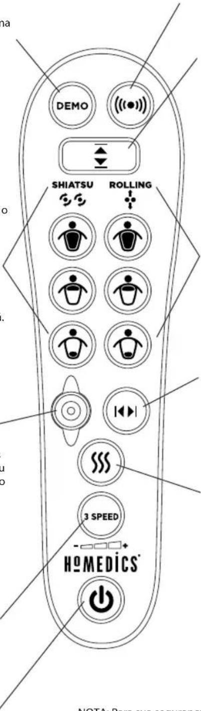 HOMEDICS GSM-400H-GB - Spot Shiatsu (shiatsu localizado) - 1
