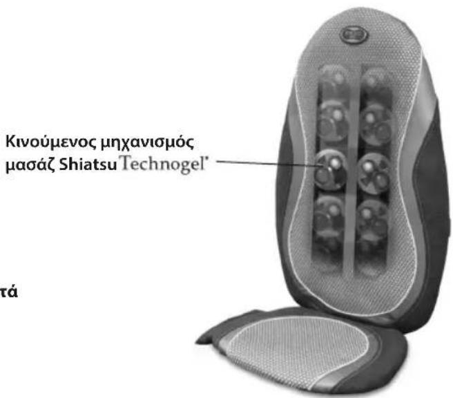 HOMEDICS GSM-400H-GB - Οι μοναδικοί κόμβοι Τροσφέρολυν ομαλό, φυσικό στο άγγιγμα μασάζ. - 2
