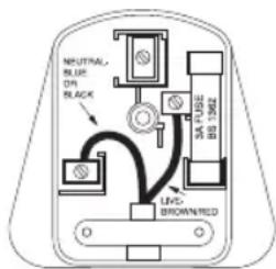 HOMEDICS GSM-400H-GB - Plug (MODEL GSM-400H-GB ONLY) - 1