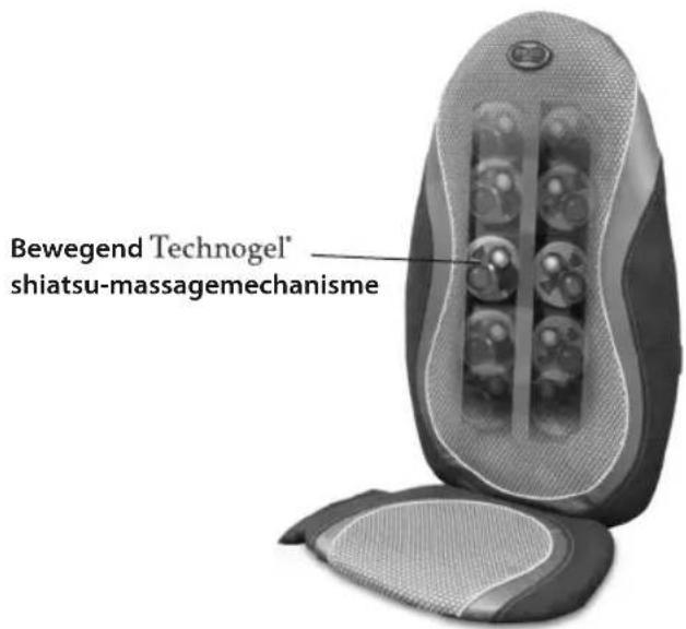 HOMEDICS GSM-400H-GB - Rolmassage - 1