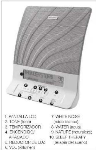 HOMEDICS HDS-2000-GB - PRECAUCIÓN: Cómo Usar la Unidad Deep Sleep - 1