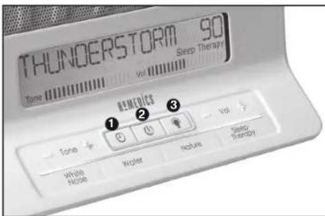 THUNDERSTORM 90 Sleep Therapy Tone Vol REMÔLICs ①②③ Tone Vol White Noise Wistar Nature Switch Theory