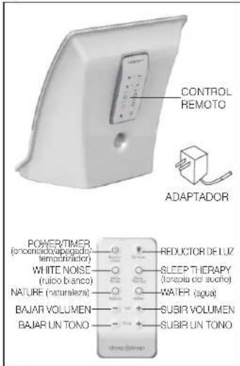 HOMEDICS HDS-2000-GB - PRECAUCIÓN: Cómo Usar la Unidad Deep Sleep - 2