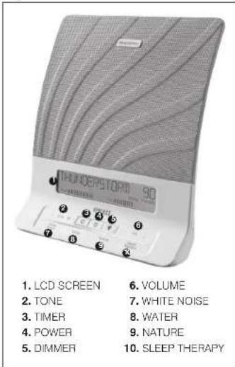 HOMEDICS HDS-2000-GB - Sleep Therapy: - 1