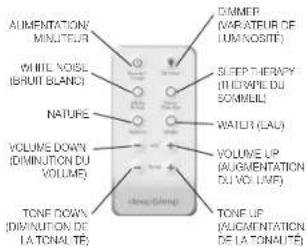 HOMEDICS HDS-2000-GB - deep(sleep) Fall asleep. Stay asleep. - 2