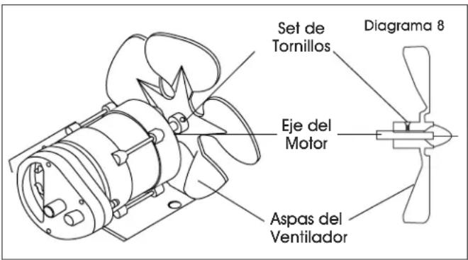 Uline H-6514 - ASPAS DEL VENTILADOR - 1