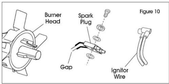 Uline H-6514 - SPARK PLUG - 1