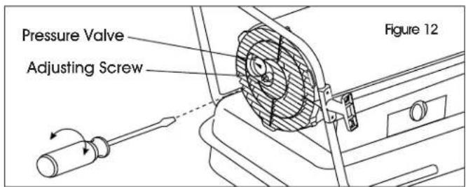 Uline H-6514 - PUMP PRESSURE - 1