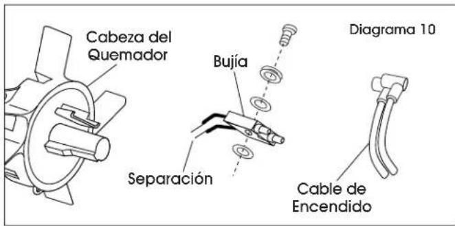Uline H-6514 - BUJÍA - 1