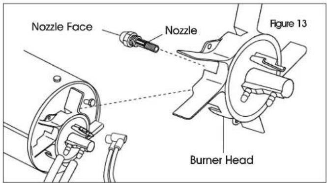 Uline H-6513 - NOZZLES - 2