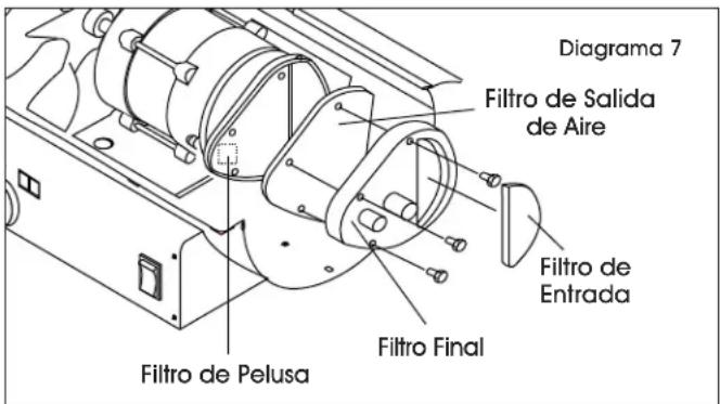 Uline H-6513 - FILTROS DE AIRE: - 2