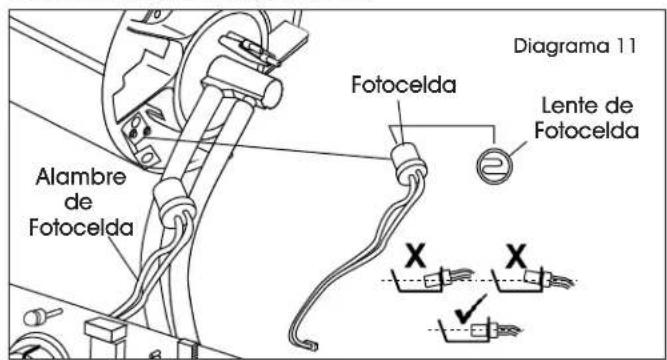 Uline H-6513 - FOTOCELDA - 1