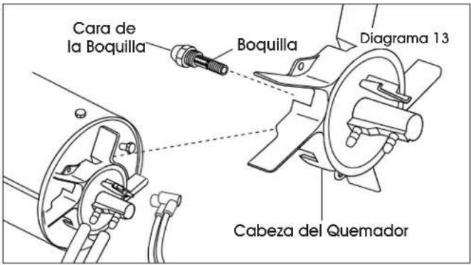Uline H-6513 - BOQUILLAS - 2