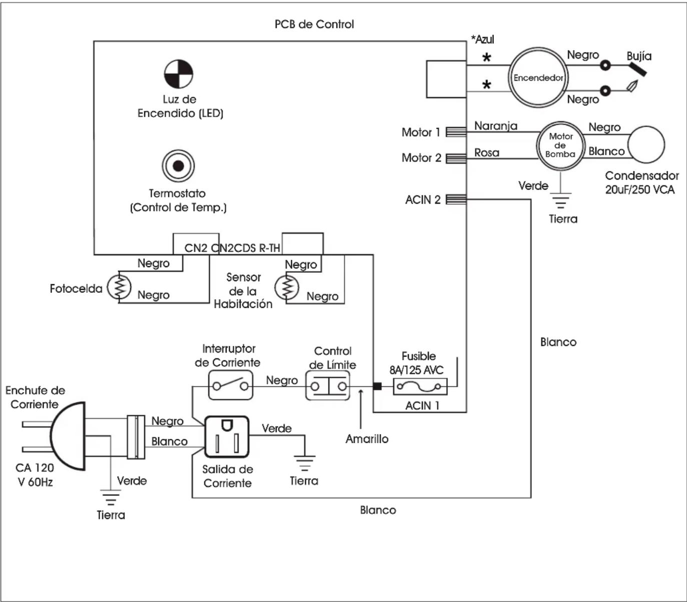 Uline H-6513 - DIAGRAMA DE CABLEADO - 1