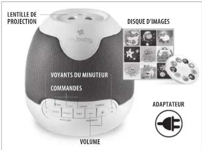 HOMEDICS SoundSpa Lullaby MYB-S305A - 1