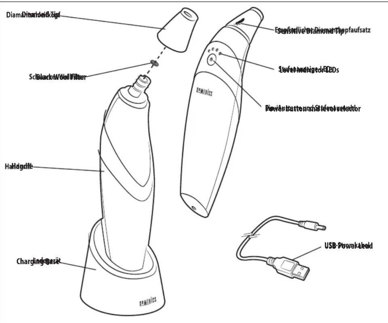 HOMEDICS MDA-100RGA-EU - PRODUKTEIGENSCHAFTEN: - 1