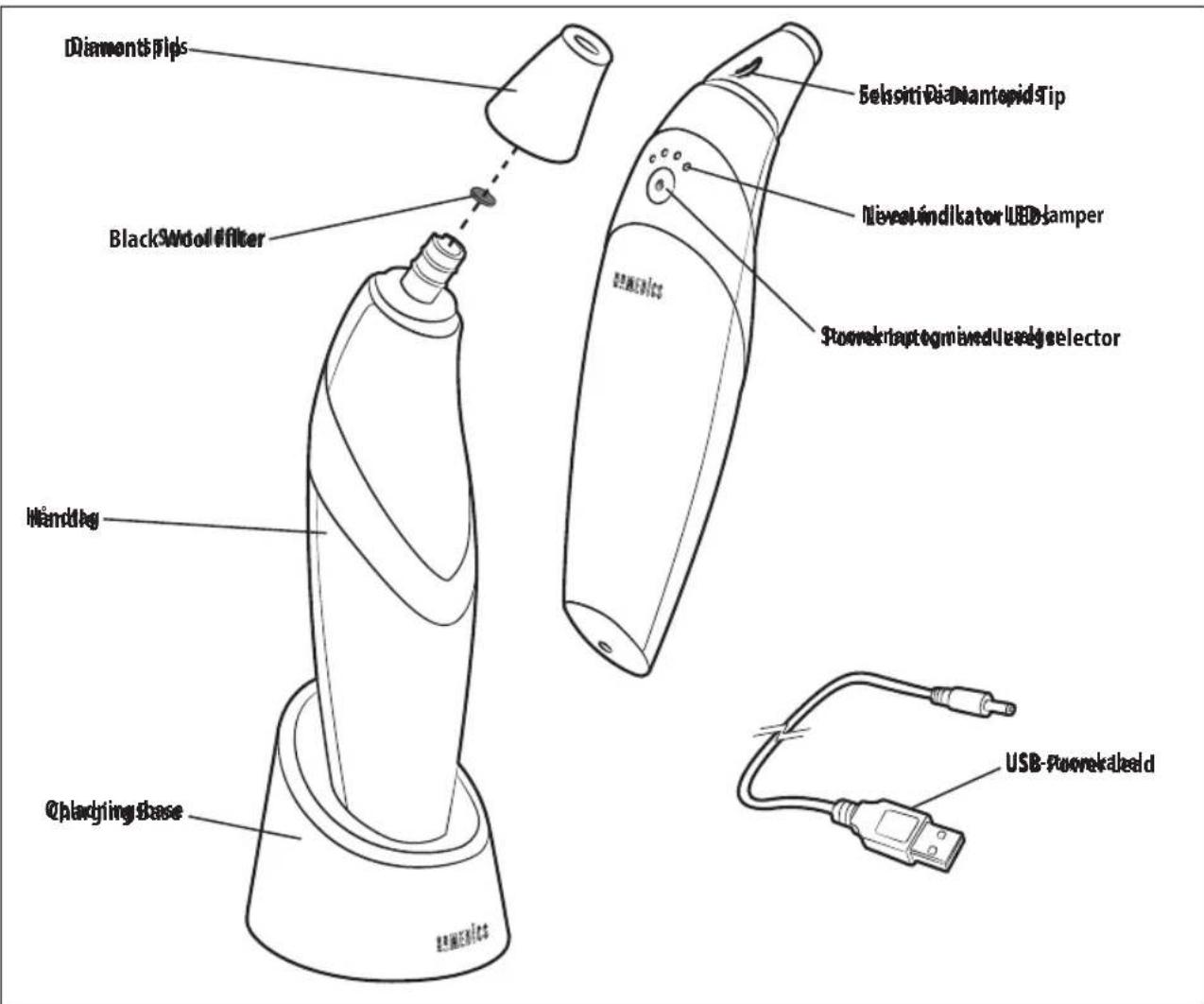HOMEDICS MDA-100RGA-EU - PRODUKTEGENSKABER: - 1