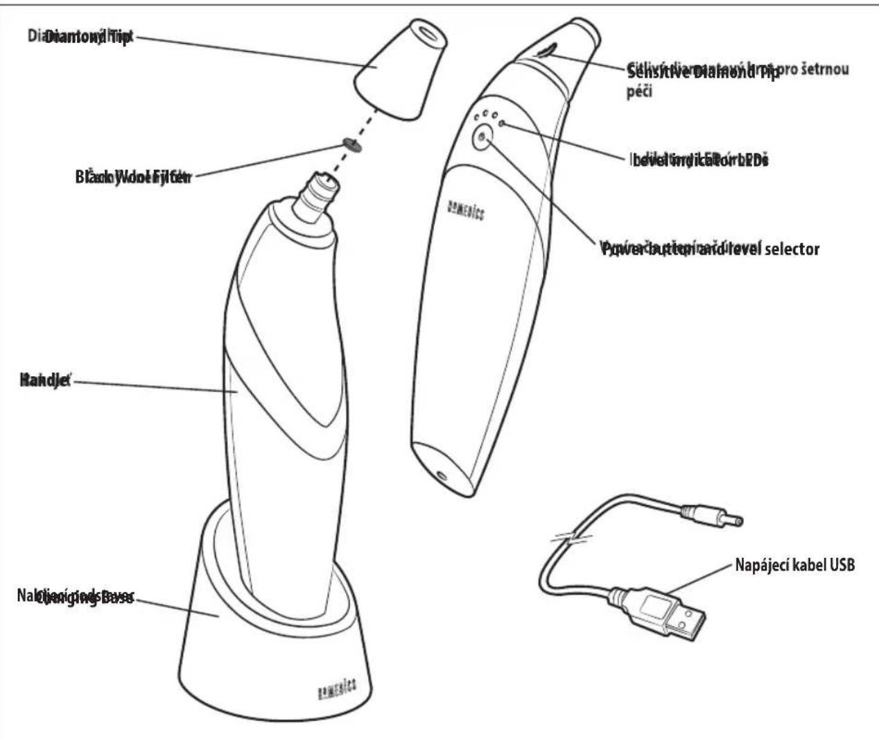 HOMEDICS MDA-100RGA-EU - BEZPEÑOSTNÍ POKNY: - 1