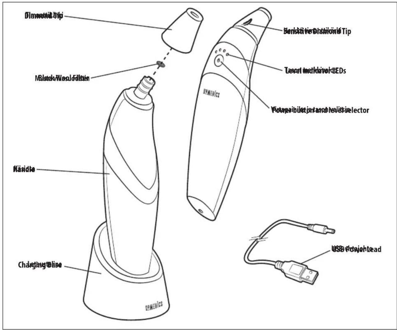 HOMEDICS MDA-100RGA-EU - TUOTTEEN OMINAISUUDET - 1