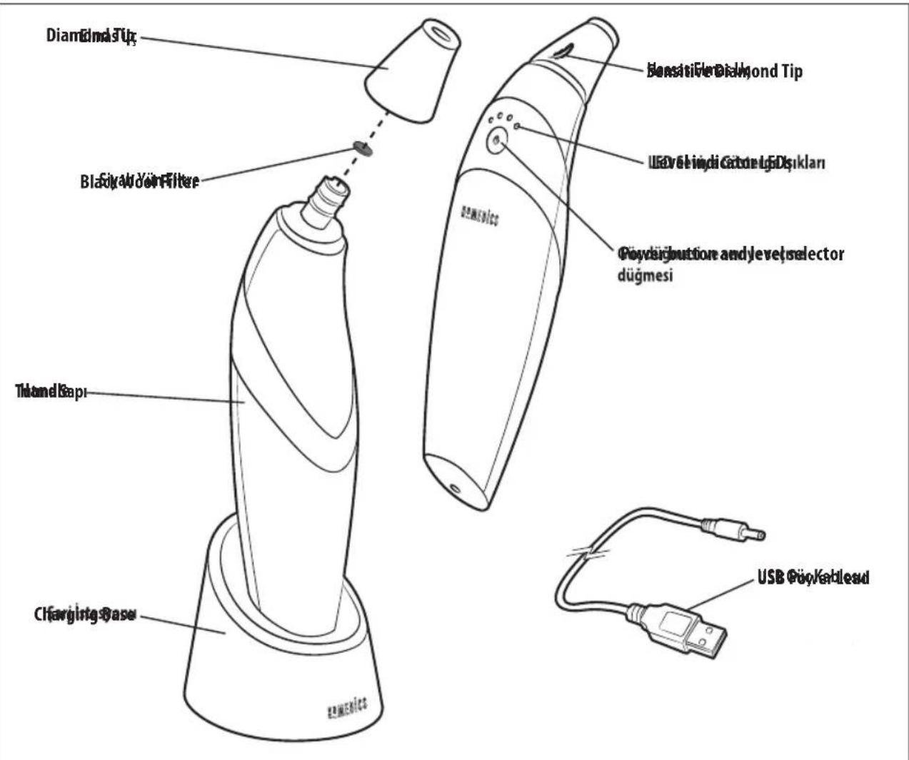 HOMEDICS MDA-100RGA-EU - URUN OZELLIKLERI: - 1