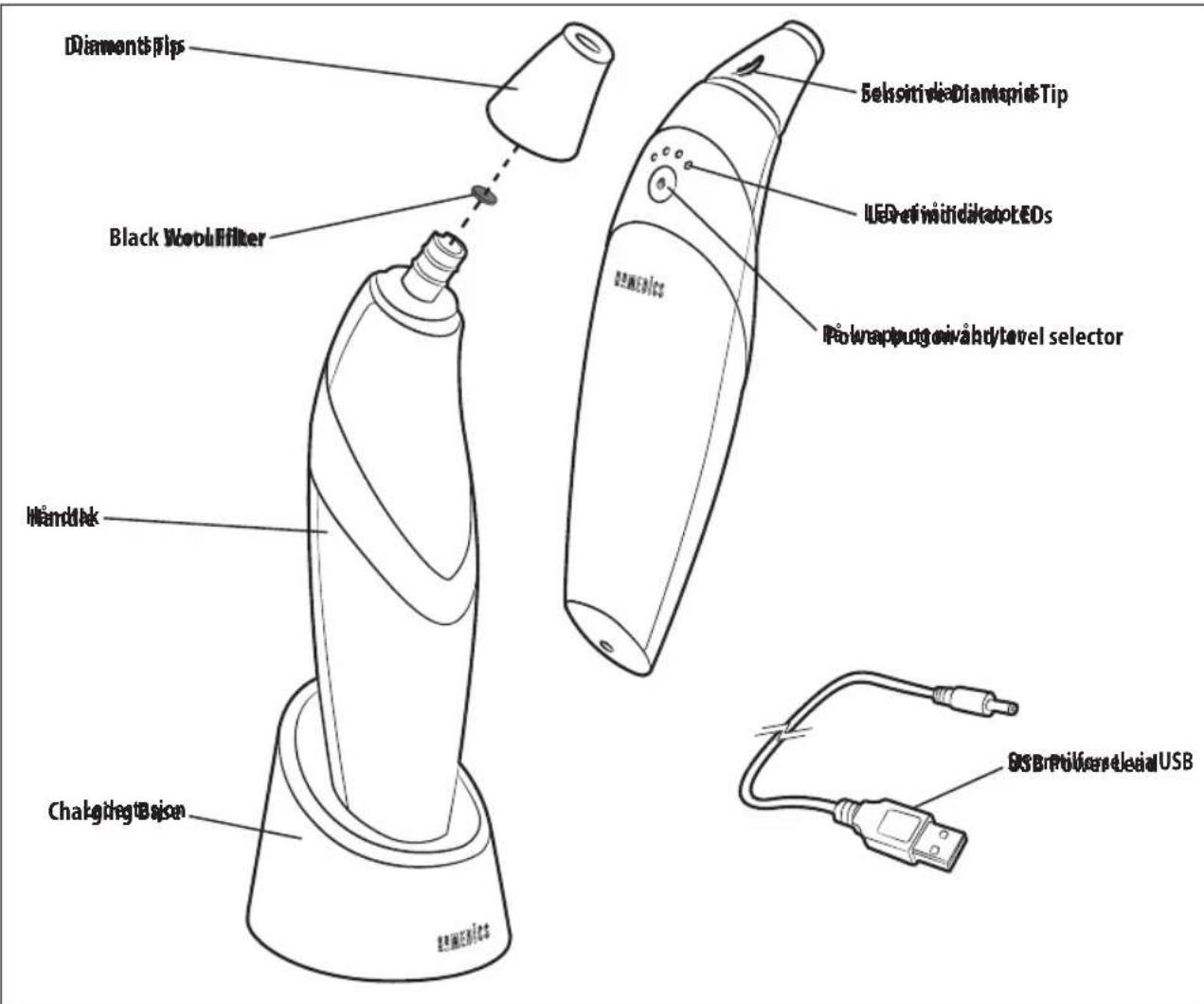 HOMEDICS MDA-100RGA-EU - PRODUKTEGENSKAPER: - 1