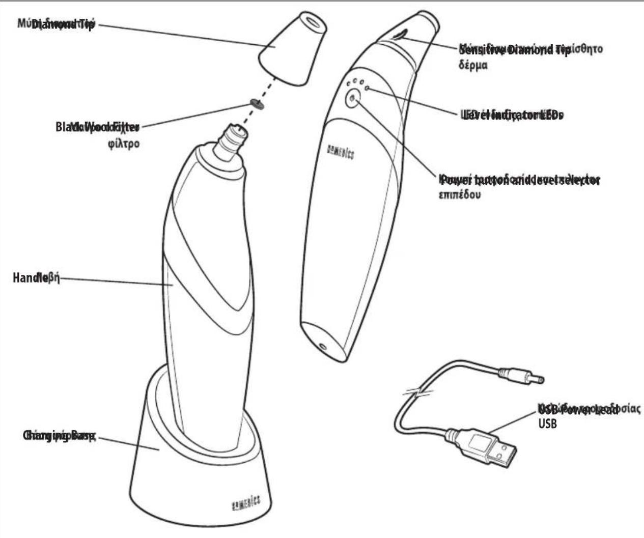 HOMEDICS MDA-100RGA-EU - XAPAKTHPII TKA IPOI ONTOZ: - 1