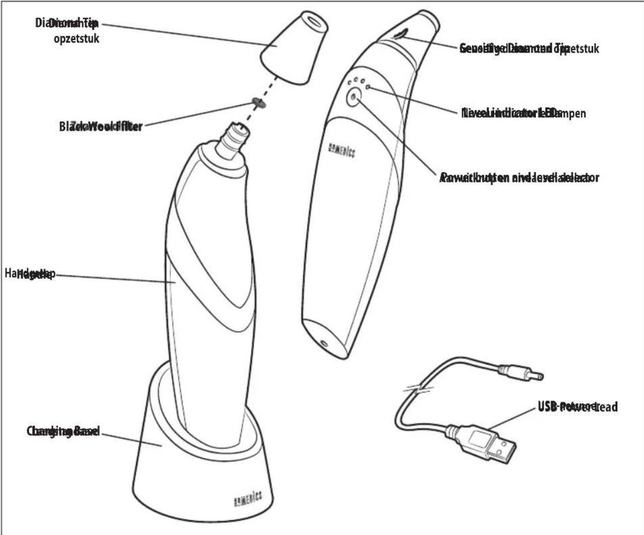 HOMEDICS MDA-100RGA-EU - PRODUCTKENMERKEN: - 1