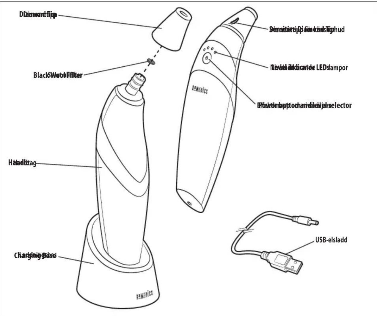 HOMEDICS MDA-100RGA-EU - PRODUKFUNKTIONER: - 1