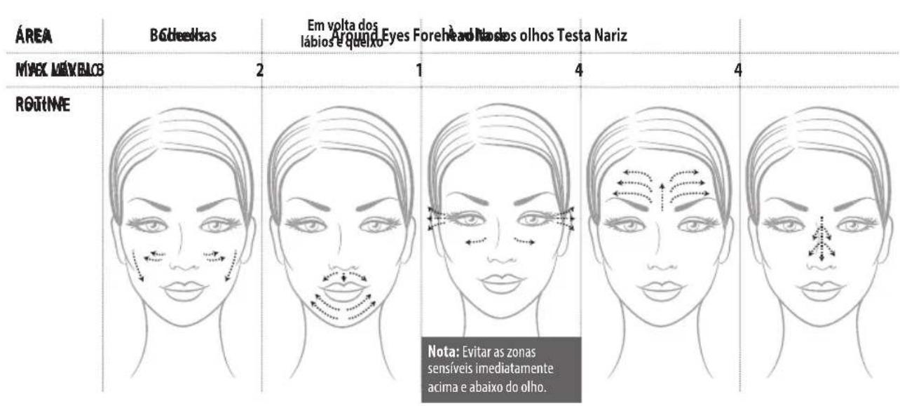 HOMEDICS MDA-100RGA-EU - INSTRUÇÉS DE UTILIZACHO - 1