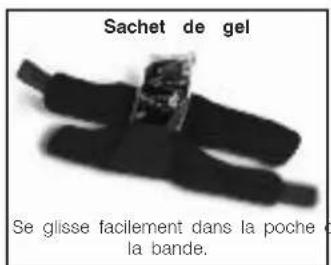 HOMEDICS MW-KHC-0EU-GB - Fermetures par Hook Loop pratiques - 1