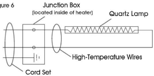 Uline H-5780 - INTERNAL WIRING DIAGRAM - 1