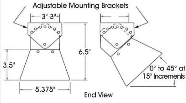 Uline H-5780 - HEATER INSTALLATION - 1