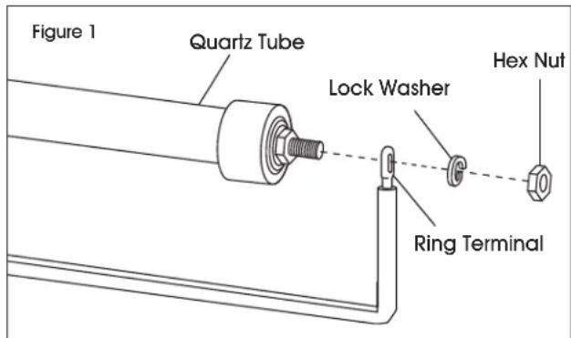 Uline H-5780 - QUARTZ TUBE INSTALLATION - 5