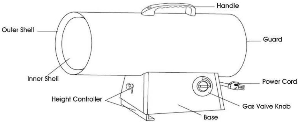 Uline H-6511 - FEATURES - 1