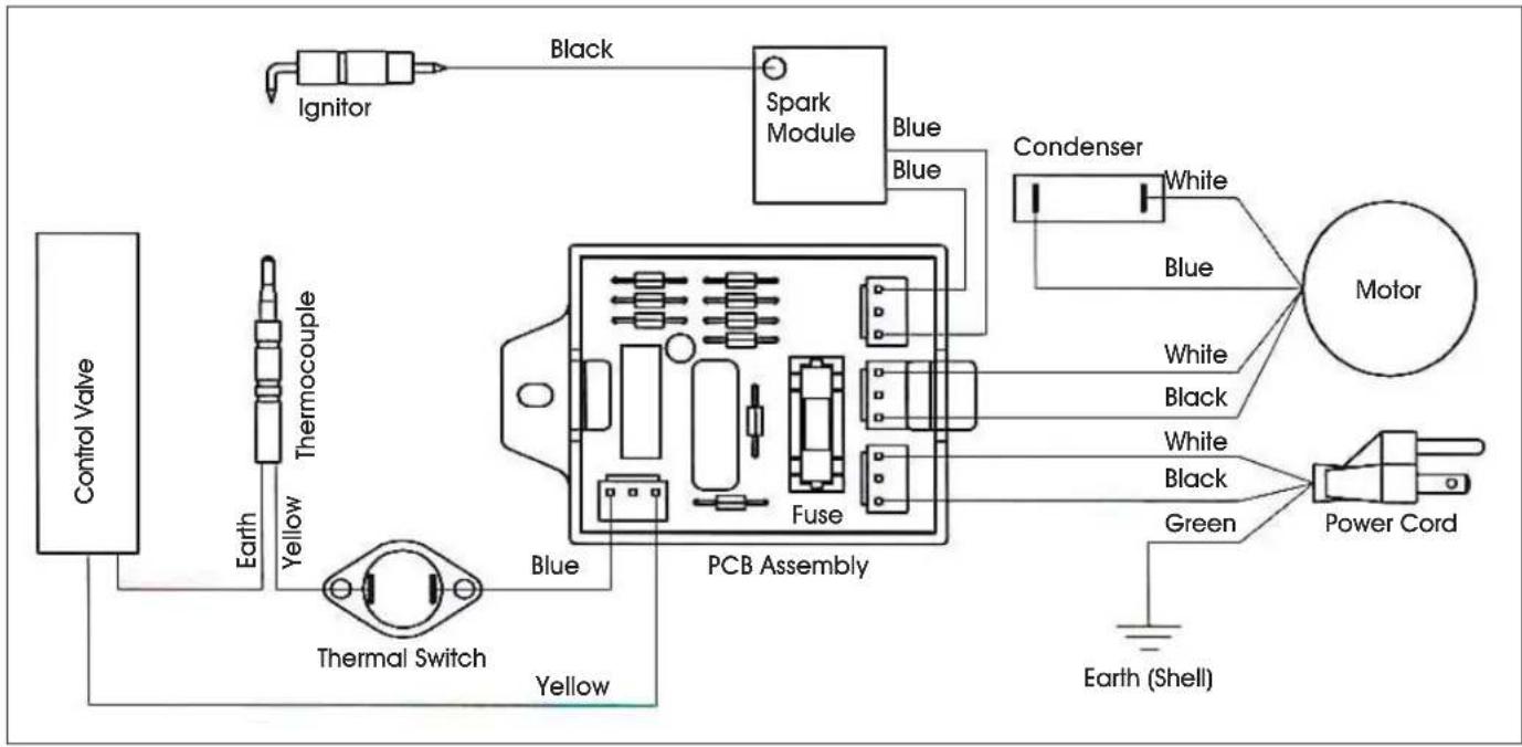 Uline H-6511 - WIRING DIAGRAM - 1