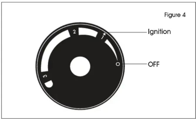 Uline H-6511 - IGNITING THE HEATER CONTINUED - 1