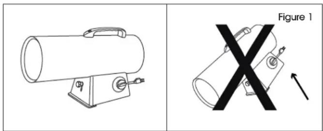 Uline H-6511 - SAFETY WARNINGS CONTINUED - 2