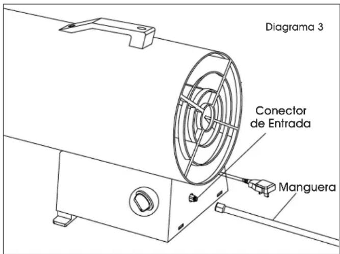 Uline H-6511 - INSTRUCCIONES DE IGNICIÓN ENCENDIENDO EL CALENTADOR - 2