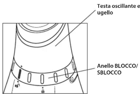 HOMEDICS HUM-CM50B-GB - Oscillazione - 2