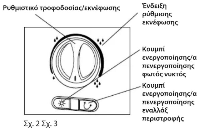 HOMEDICS HUM-CM50B-GB - Εναλλάξ περιστροφή - 1