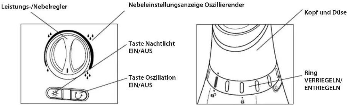 HOMEDICS HUM-CM50B-GB - Oszillation - 1