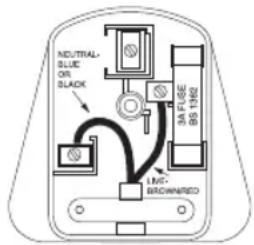 HOMEDICS HUM-CM50B-GB - Plug (MODEL HUM-CM50-GB ONLY) - 1